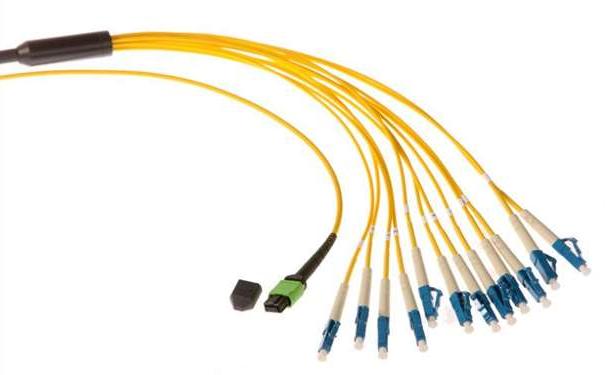 吉林光纤光缆生产厂家：为什么多模传输距离没有单模远